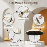 PALAY Auto Open Windproof Folding Umbrella