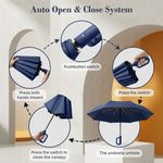 PALAY Auto Open Windproof Folding Umbrella for Rain